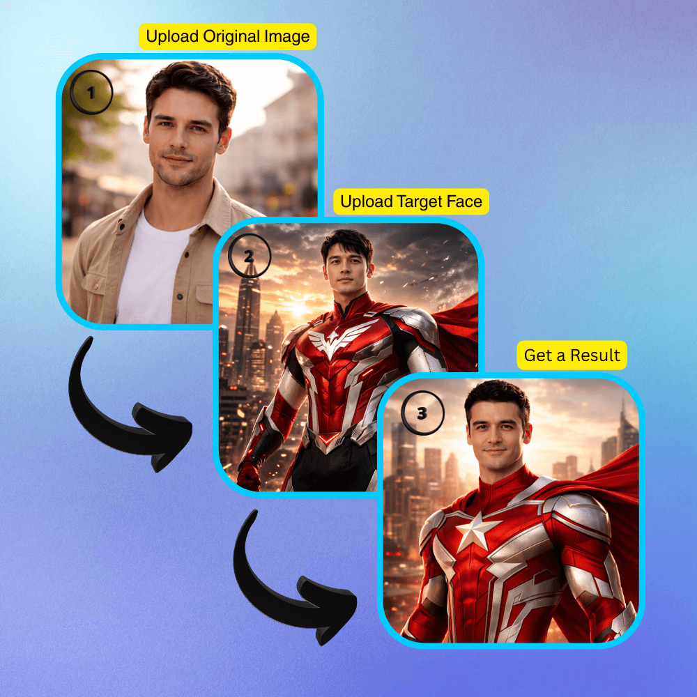 ai tukar wajah gratis swap face